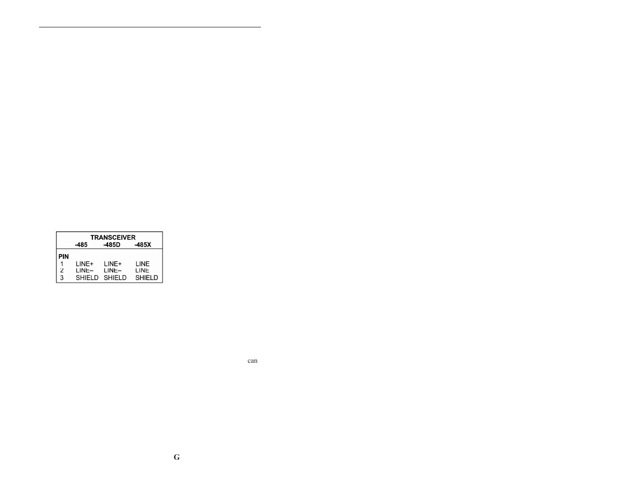 Bias | Contemporary Control Systems PCI20U Adapters User Manual | Page 8 / 12