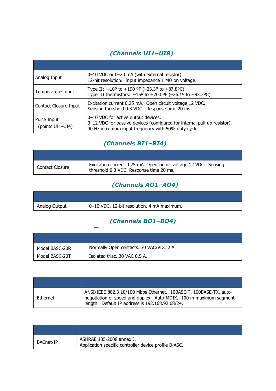 2 specifications, 1 universal input (channels ui1–ui8), 2 binary inputs (channels bi1–bi4) | 3 analog outputs (channels ao1–ao4), 4 binary outputs (channels bo1–bo4), 5 communications, 6 protocol compliance, Specifications, Universal input (channels ui1–ui8), Binary inputs (channels bi1–bi4) | Contemporary Control Systems BAScontrol20 User Manual User Manual | Page 7 / 53