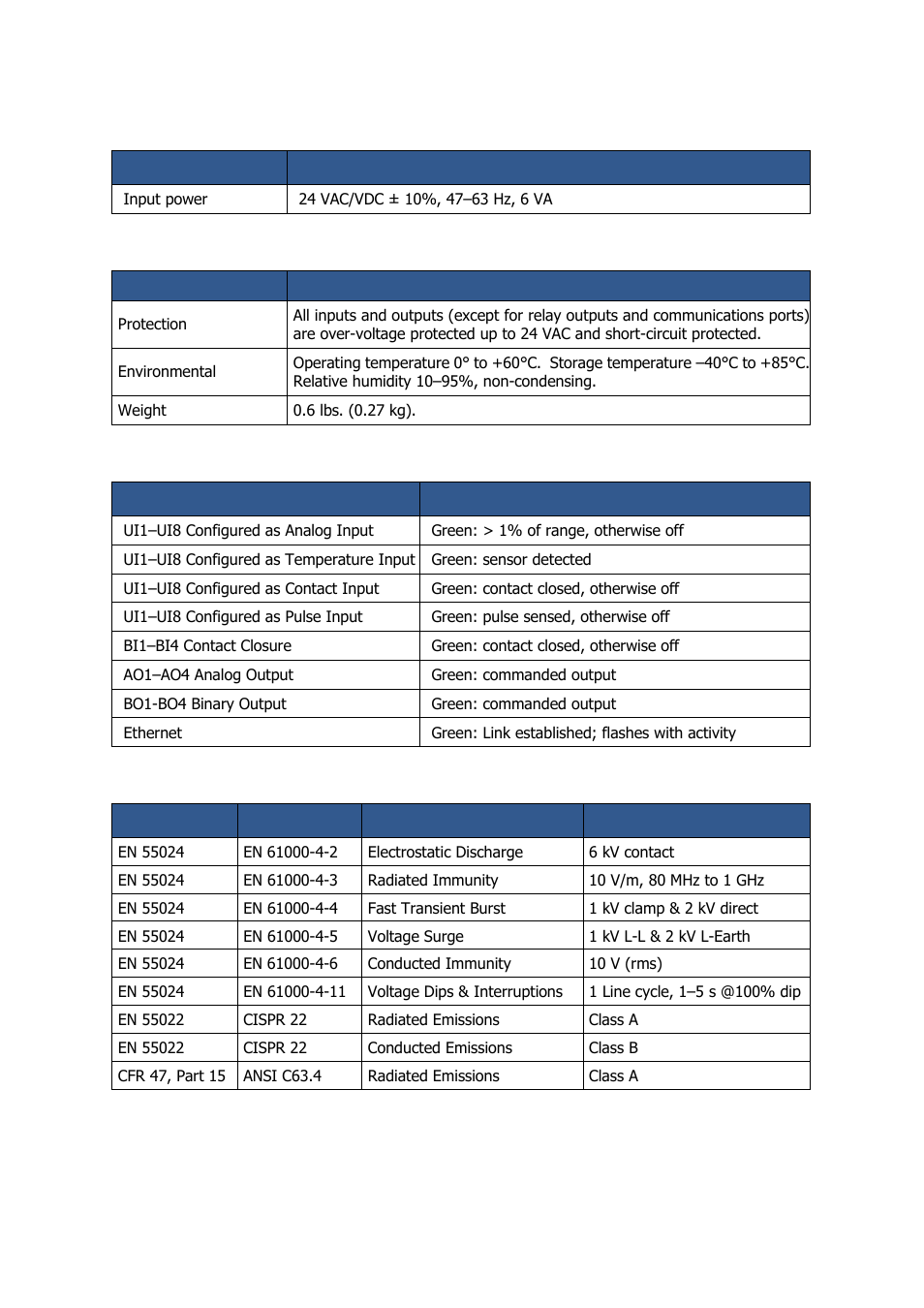 7 power requirements, 8 general specifications, 9 led indicators | 10 electromagnetic compatibility, Power requirements, General specifications, Led indicators, Electromagnetic compatibility | Contemporary Control Systems BAScontrol20 User Manual User Manual | Page 8 / 53