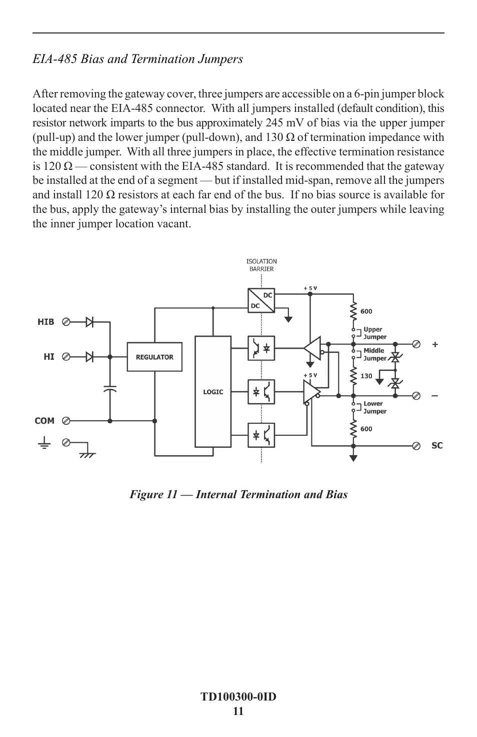 Eia-485 bias and termination jumpers | Contemporary Control Systems BASgatewayLX User Manual | Page 11 / 16