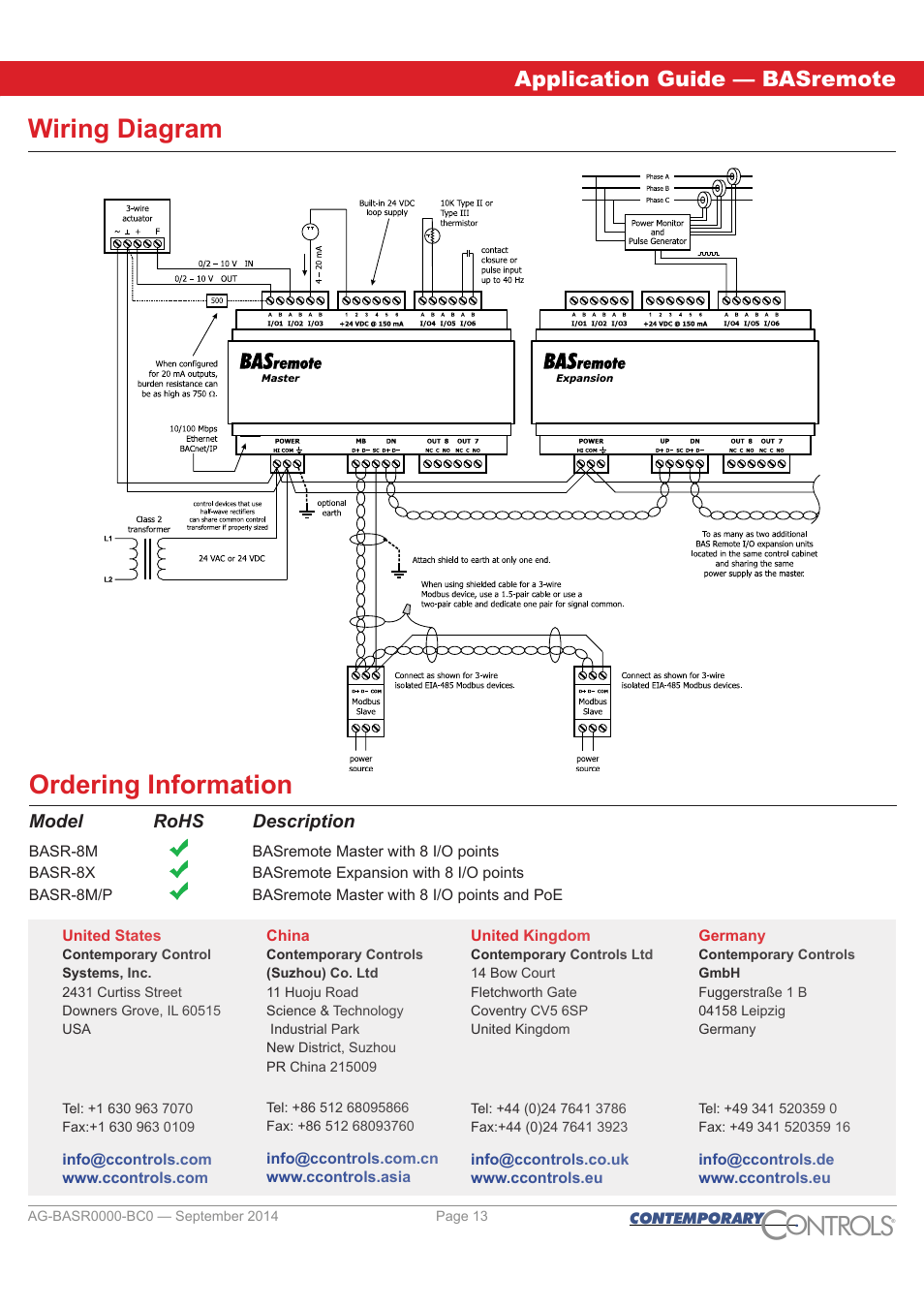 Wiring diagram, Ordering information, Office locations | Ontr ls o, Application guide — basremote | Contemporary Control Systems BASremote Application Guide User Manual | Page 13 / 13