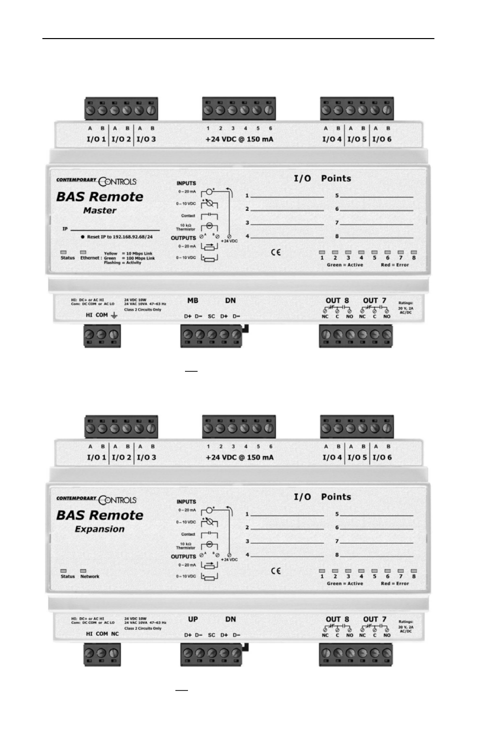 Product images (with panel-mounting tabs removed) | Contemporary Control Systems BASremote Installation Guide User Manual | Page 5 / 20