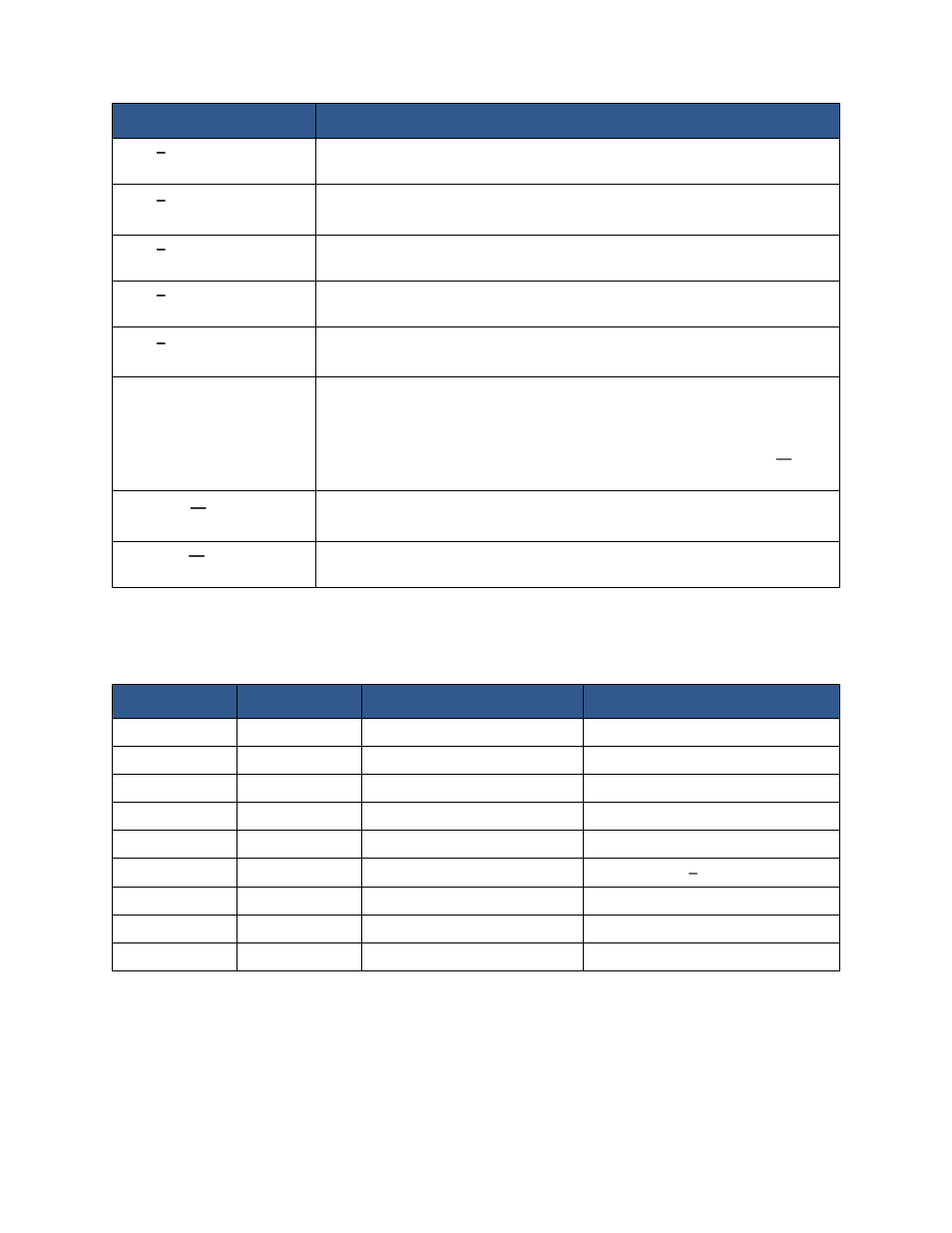 7 led indicators, 8 electromagnetic compatibility, Led indicators | Electromagnetic compatibility | Contemporary Control Systems BASremote User Manual (firmware 3.1.x) User Manual | Page 12 / 78