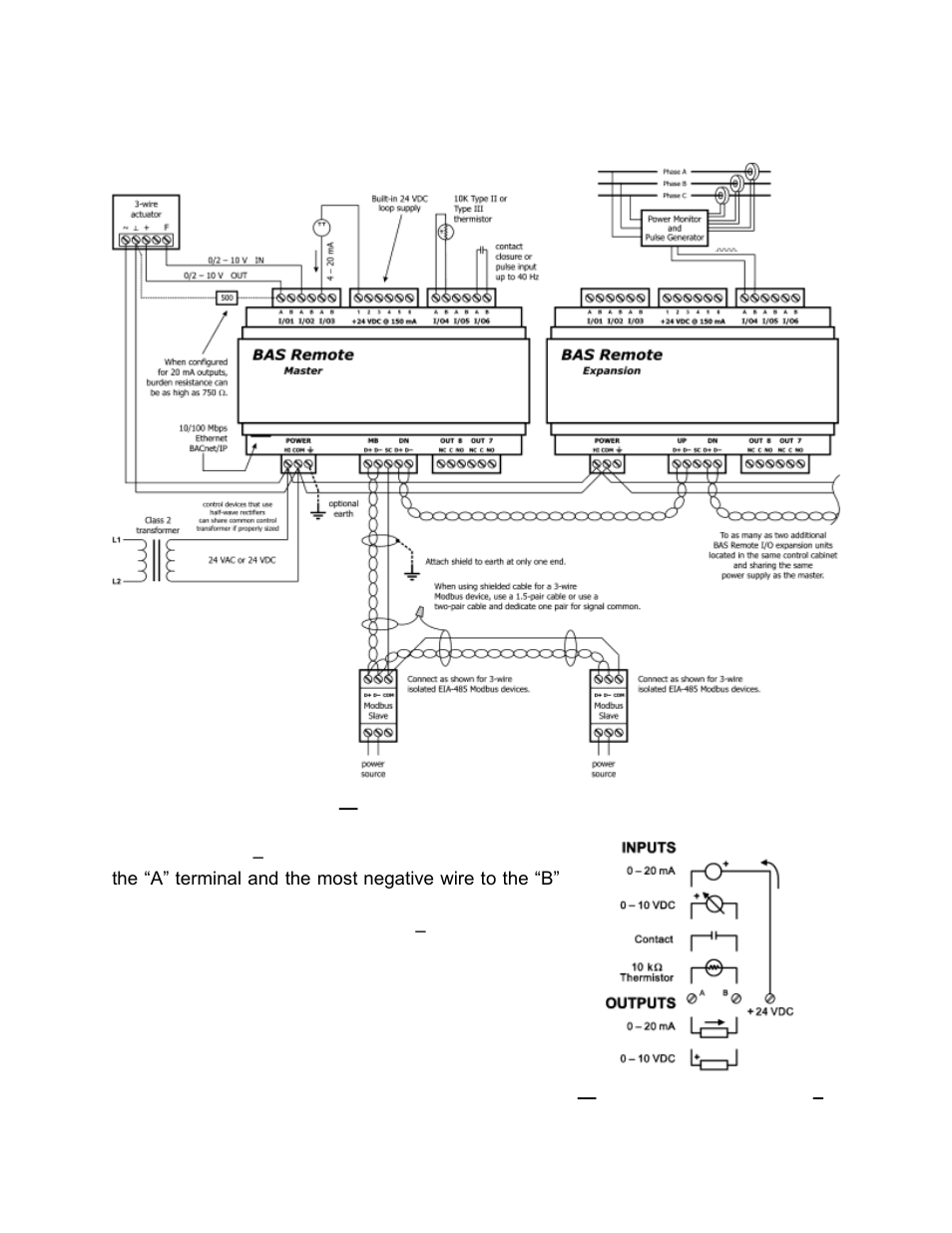 5 field connections, 1 sample bas remote wiring diagram, Field connections | Sample bas remote wiring diagram | Contemporary Control Systems BASremote User Manual (firmware 3.1.x) User Manual | Page 21 / 78