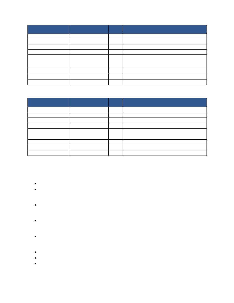 5 binary input, 6 binary output, Binary input | Binary output, 5 binary input 7.2.6 binary output, Data sharing, Alarm and event management, Scheduling, Trending, Device and network management | Contemporary Control Systems BASremote User Manual (firmware 3.1.x) User Manual | Page 54 / 78