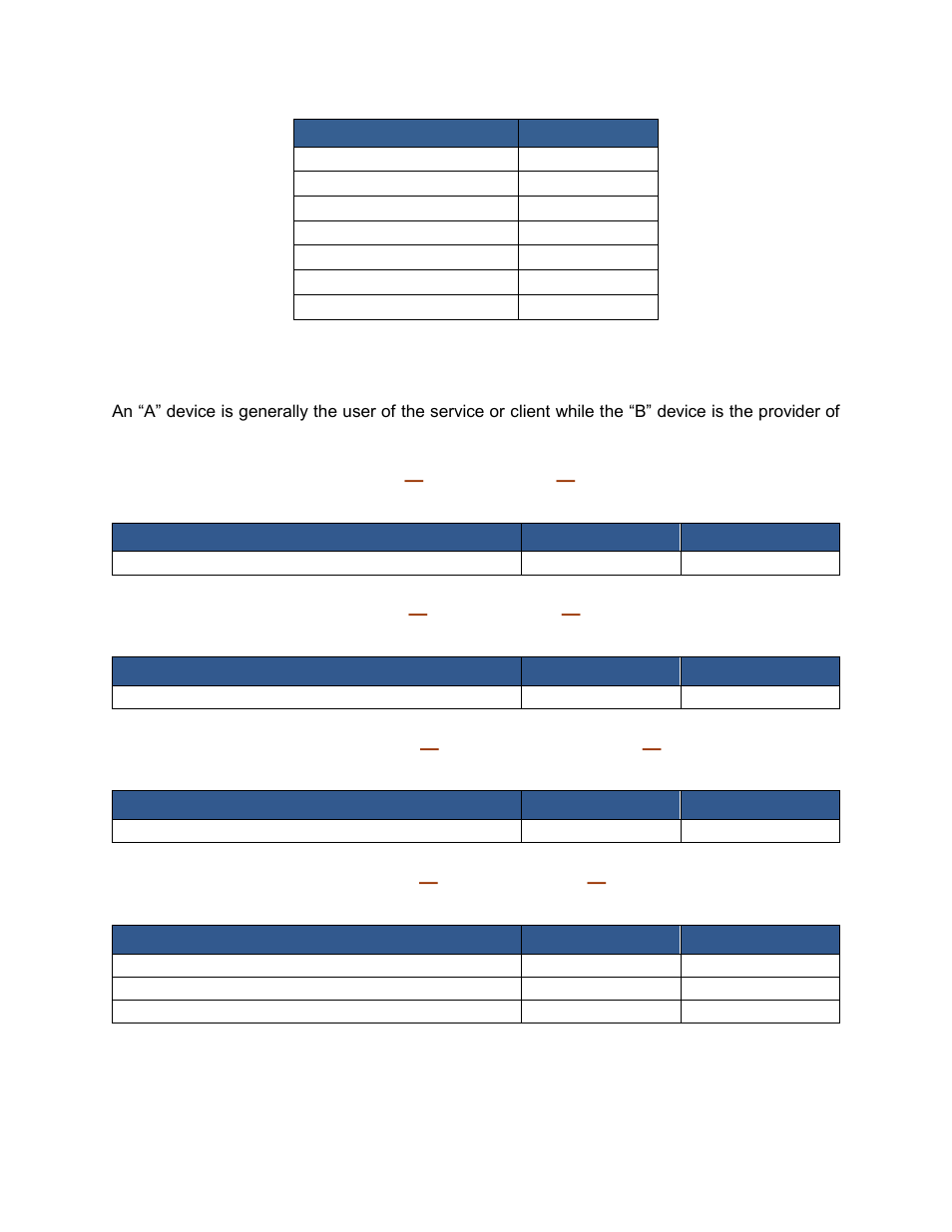 7 bibbs, 1 ds-rp-b data sharing — readproperty — b, 2 ds-wp-b data sharing — writeproperty — b | 3 ds-rpm-b data sharing — readpropertymultiple — b, 4 ds-cov-b data sharing — changeofvalue — b, Bibbs | Contemporary Control Systems BASremote User Manual (firmware 3.1.x) User Manual | Page 55 / 78