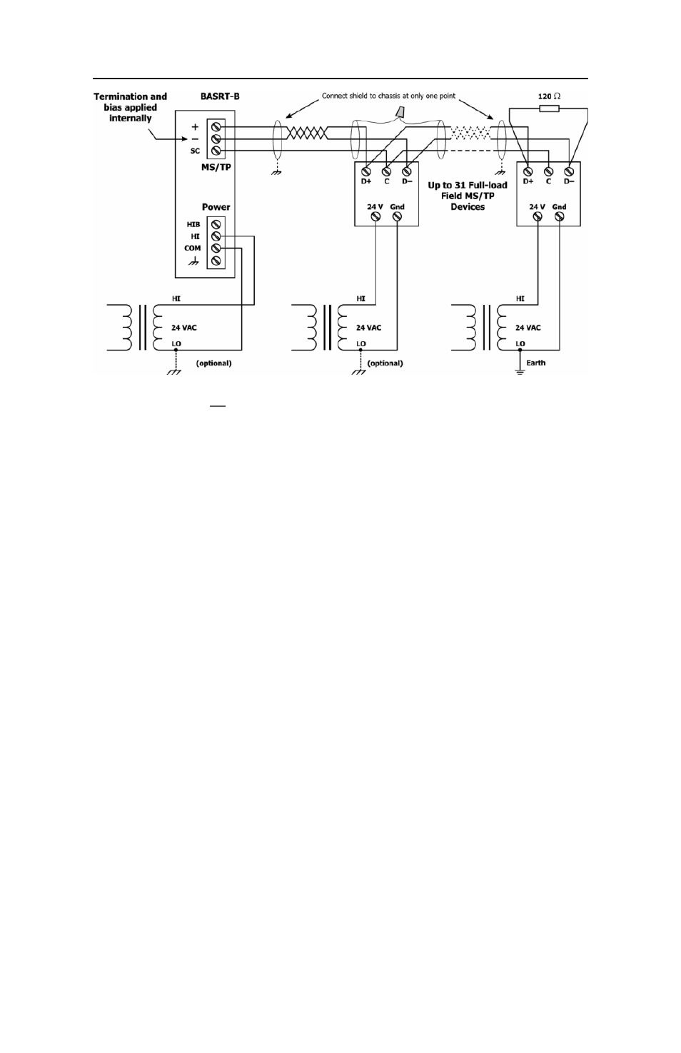 Wire ms/tp bus with separate power sources, 2 limited power sources, 4 leds | Contemporary Control Systems BASrouter Installation Guide (Firmware 2.x) User Manual | Page 10 / 24
