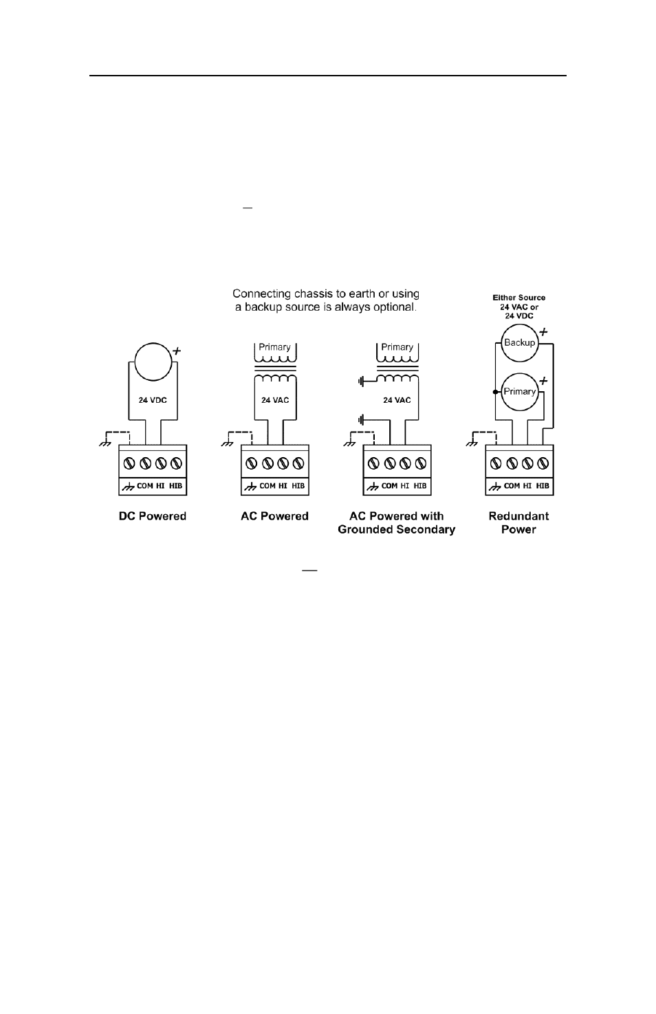 3 power, 1 power supply precautions | Contemporary Control Systems BASrouter Installation Guide (Firmware 2.x) User Manual | Page 7 / 24