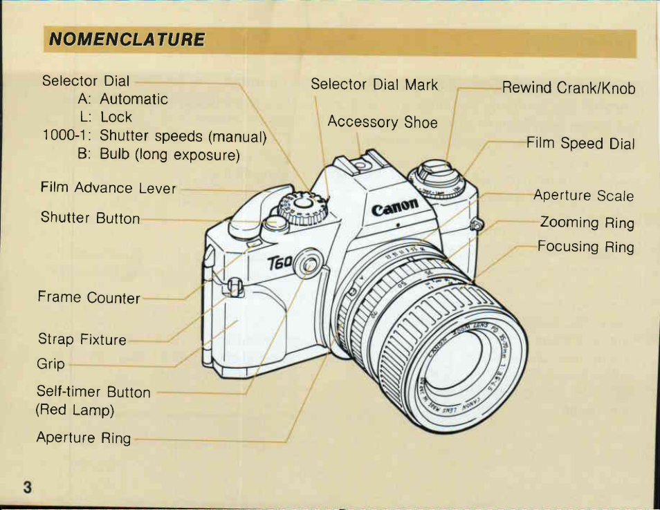 Canon T 60 User Manual | Page 4 / 85