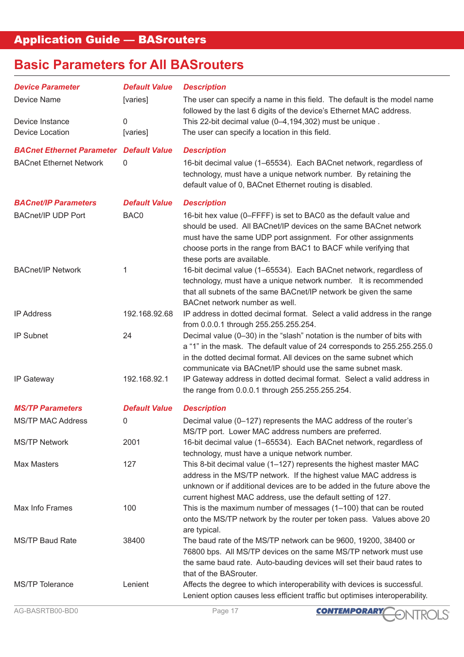 Ontr ls o, Basic parameters for all basrouters, Application guide — basrouters | Contemporary Control Systems BASrouter Application Guide User Manual | Page 17 / 20