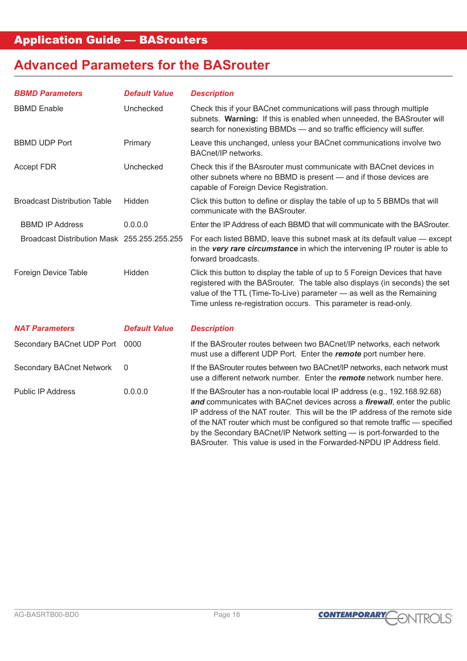 Ontr ls o, Advanced parameters for the basrouter, Application guide — basrouters | Contemporary Control Systems BASrouter Application Guide User Manual | Page 18 / 20