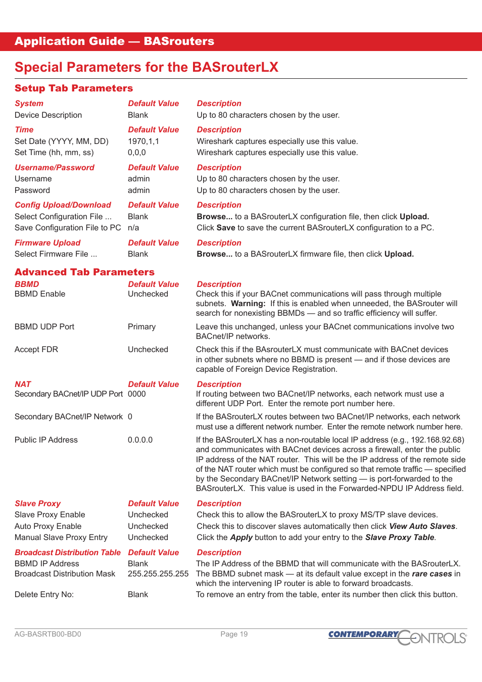 Ontr ls o, Special parameters for the basrouterlx, Application guide — basrouters | Contemporary Control Systems BASrouter Application Guide User Manual | Page 19 / 20