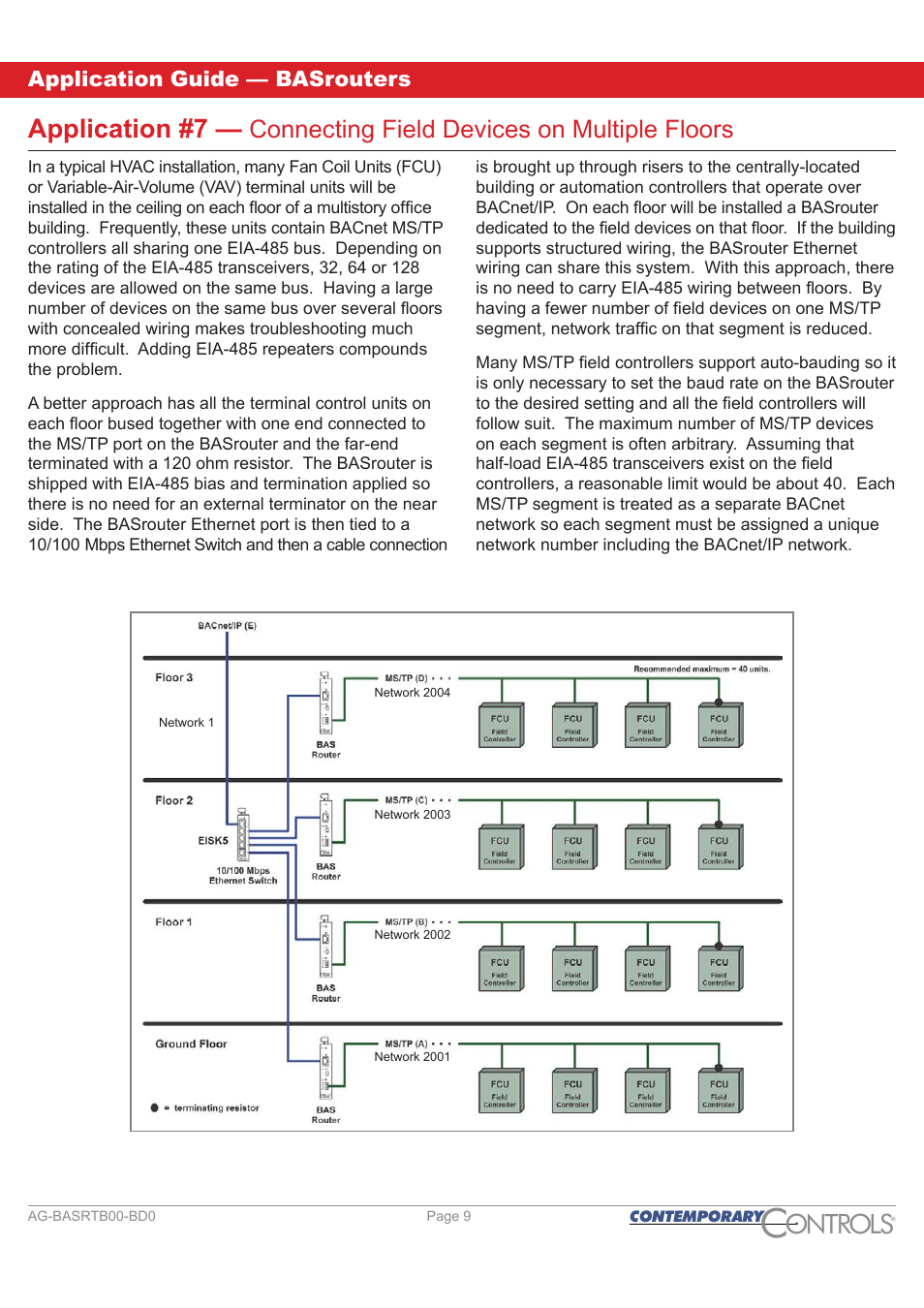 Ontr ls o, Application #7, Connecting field devices on multiple floors | Application guide — basrouters | Contemporary Control Systems BASrouter Application Guide User Manual | Page 9 / 20
