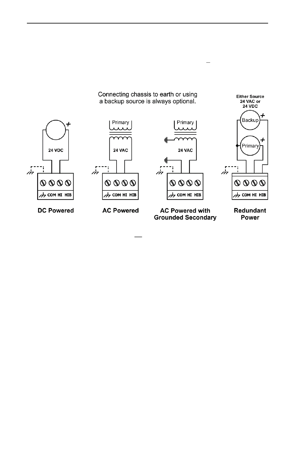 Power | Contemporary Control Systems BASrouterLX Installation Guide User Manual | Page 6 / 12