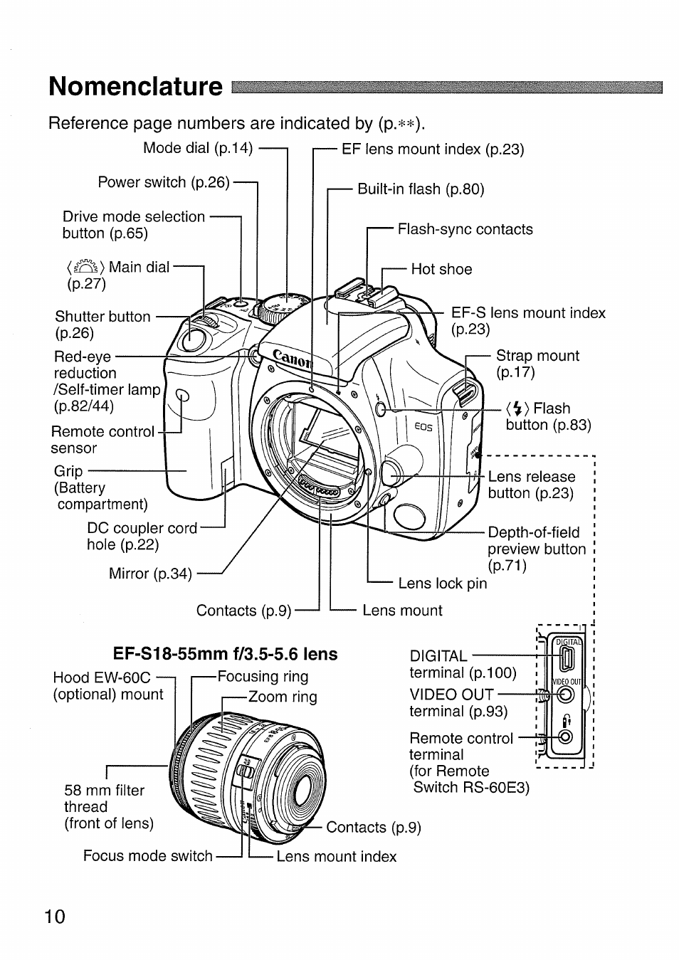 Nomenclature | Canon EOS 300 D User Manual | Page 10 / 141