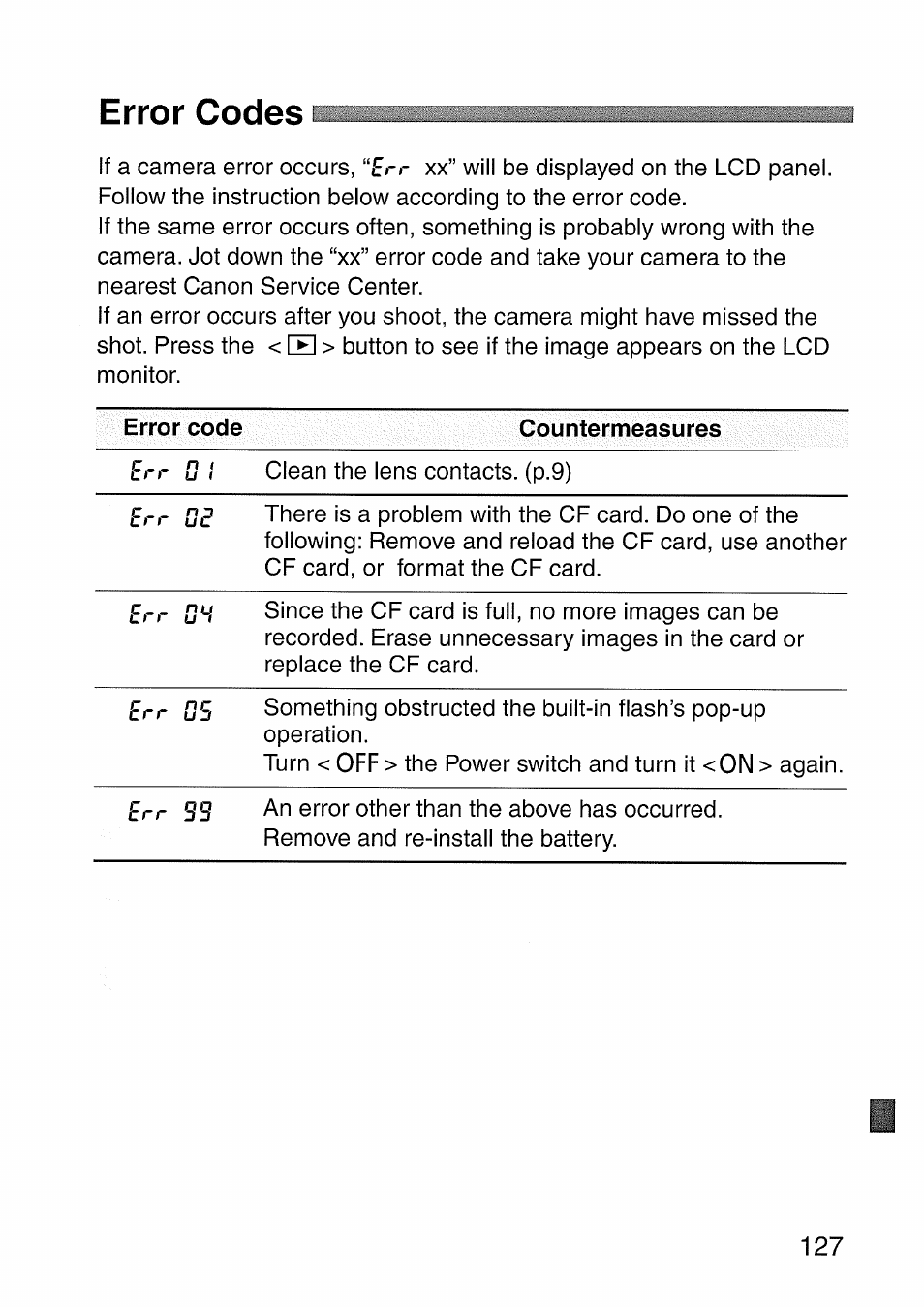 Error codes | Canon EOS 300 D User Manual | Page 129 / 141