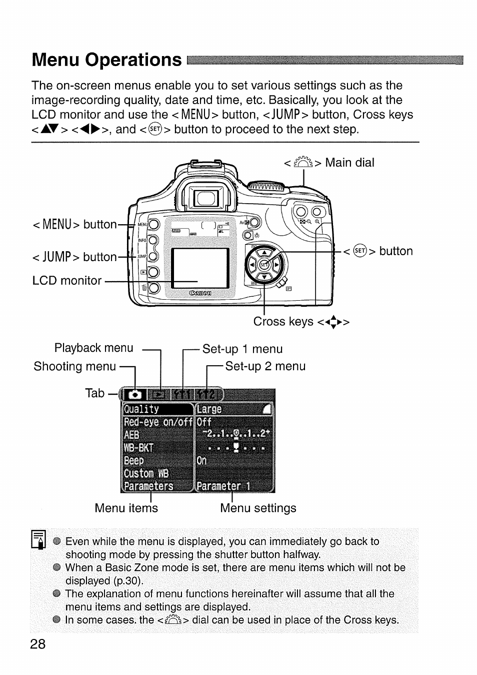Menu operations | Canon EOS 300 D User Manual | Page 28 / 141