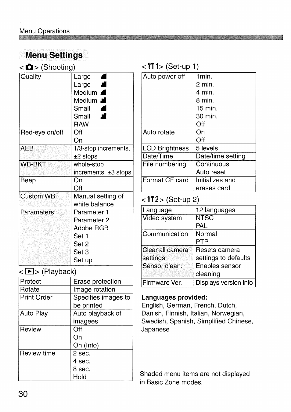 Menu settings | Canon EOS 300 D User Manual | Page 30 / 141