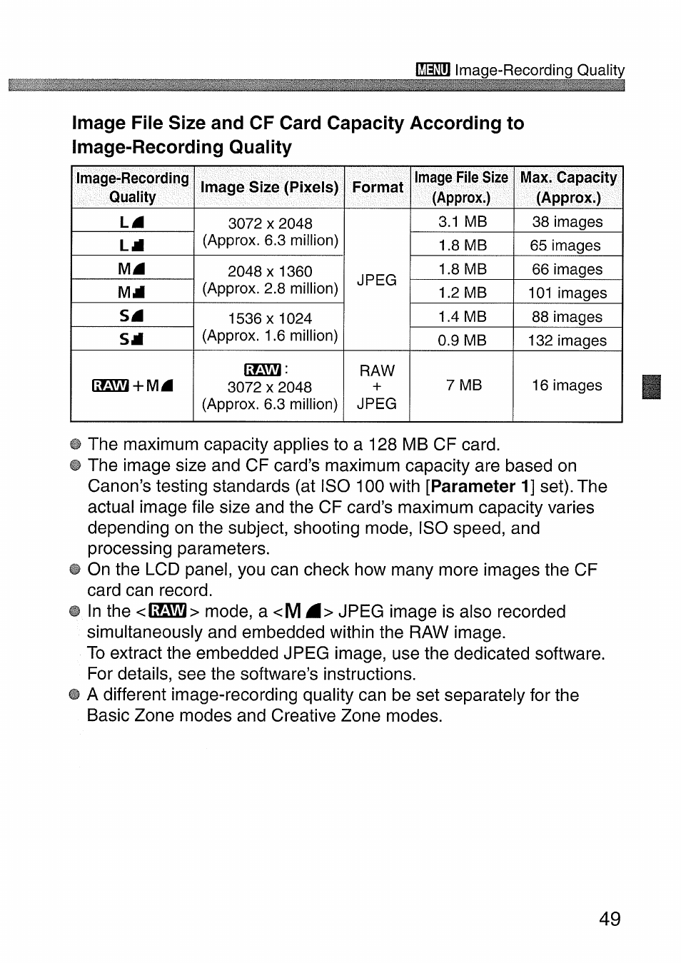 Es5d, Parameter 1 | Canon EOS 300 D User Manual | Page 49 / 141