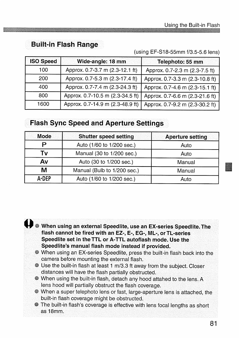 Built-in flash range, Flash sync speed and aperture settings | Canon EOS 300 D User Manual | Page 81 / 141