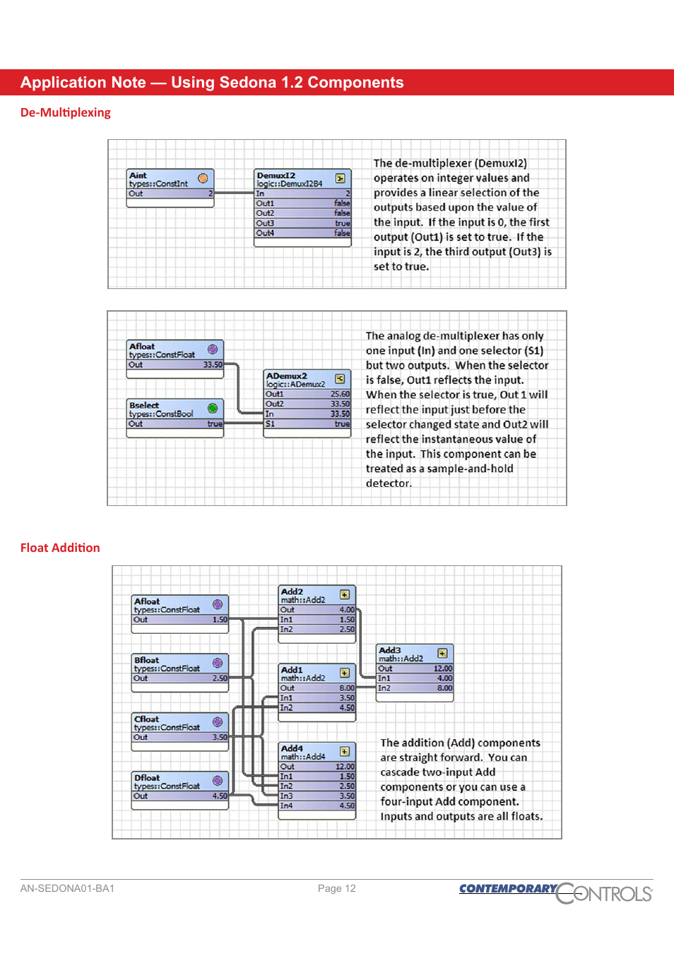 De-multiplexing, Float addition, Ontr ls o | Contemporary Control Systems Sedona User Manual | Page 12 / 27