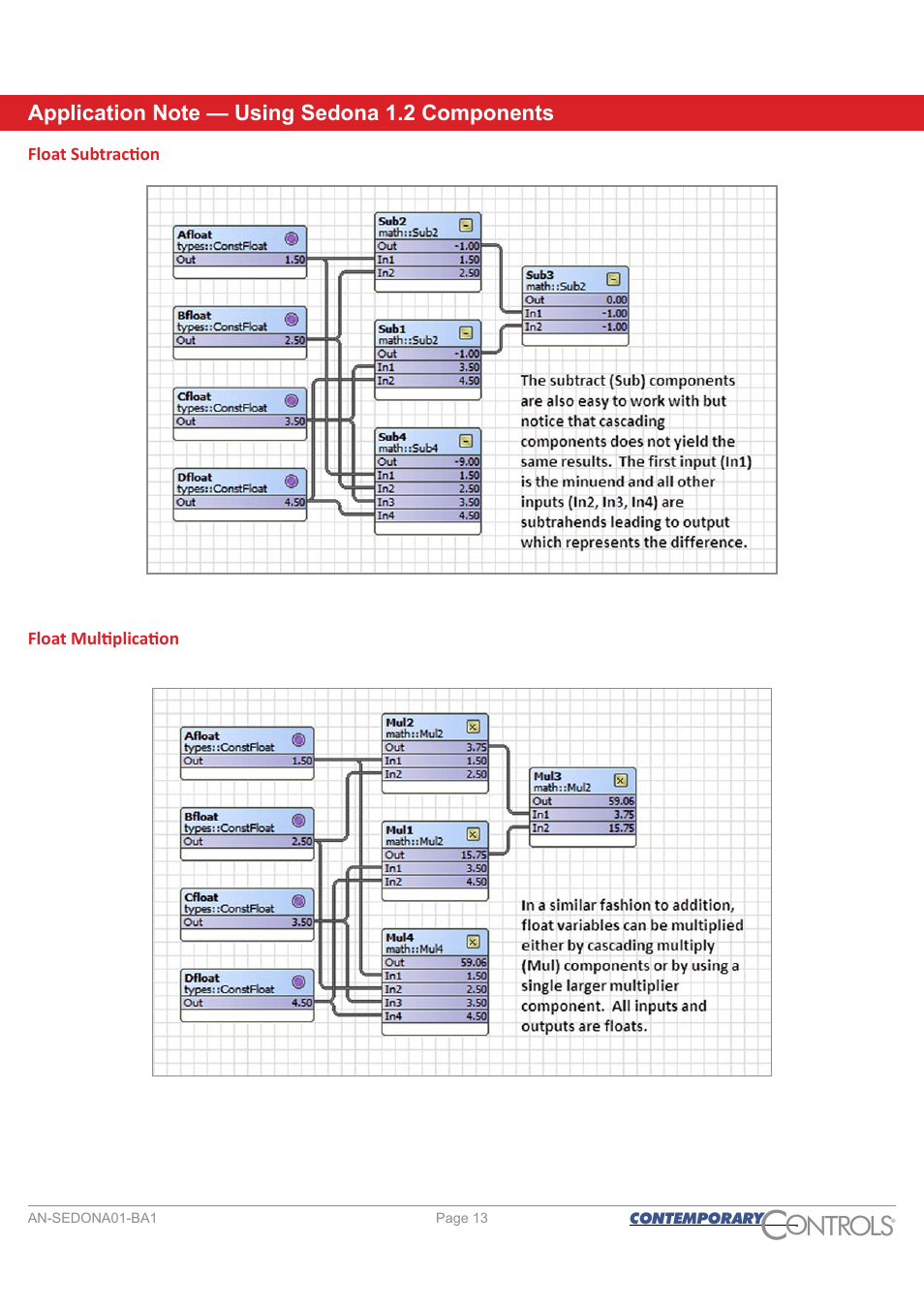 Float subtraction, Float multiplication, Ontr ls o | Contemporary Control Systems Sedona User Manual | Page 13 / 27