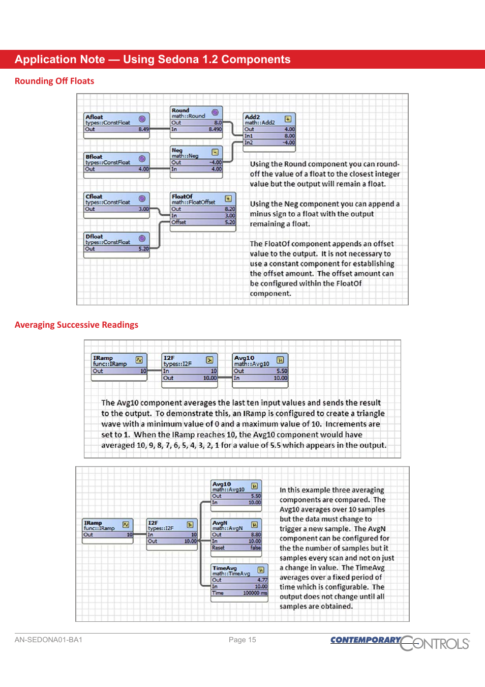 Rounding off floats, Averaging successive readings, Ontr ls o | Contemporary Control Systems Sedona User Manual | Page 15 / 27
