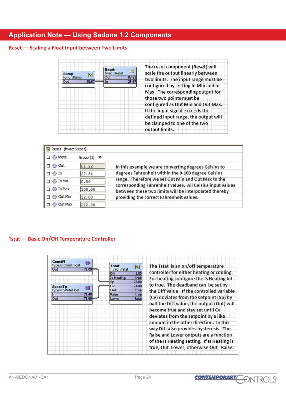 Reset - scaling a float input between two limits, Tstat - basic on/off temperature controller, Ontr ls o | Contemporary Control Systems Sedona User Manual | Page 24 / 27