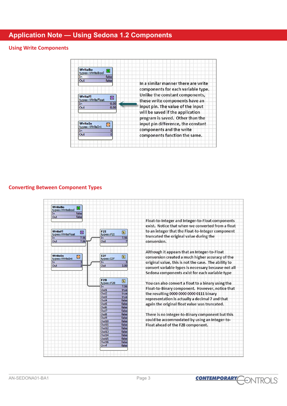 Using write components, Converting between component types, Ontr ls o | Contemporary Control Systems Sedona User Manual | Page 3 / 27