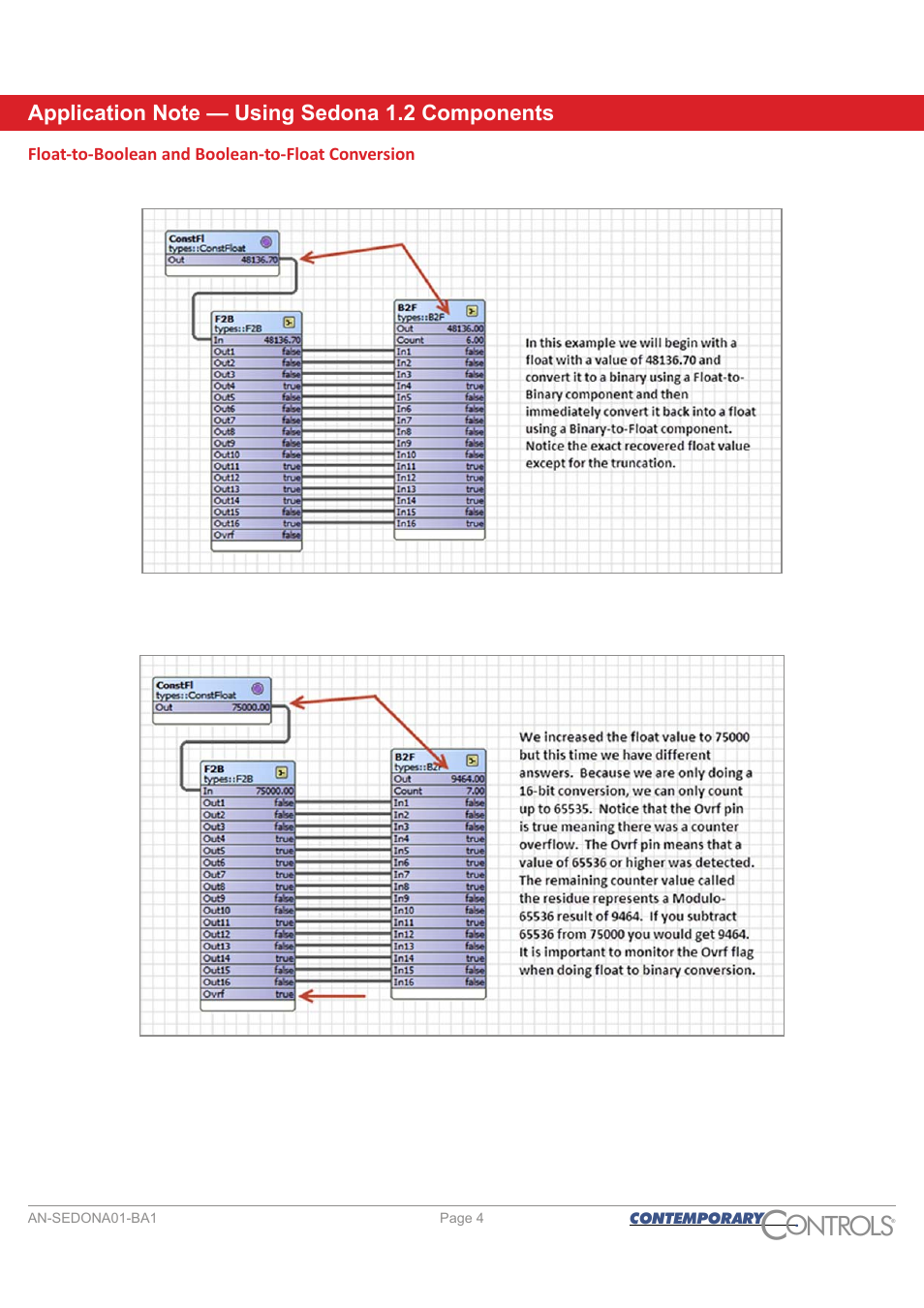 Float-to-boolean and boolean-to-float conversion, Ontr ls o | Contemporary Control Systems Sedona User Manual | Page 4 / 27