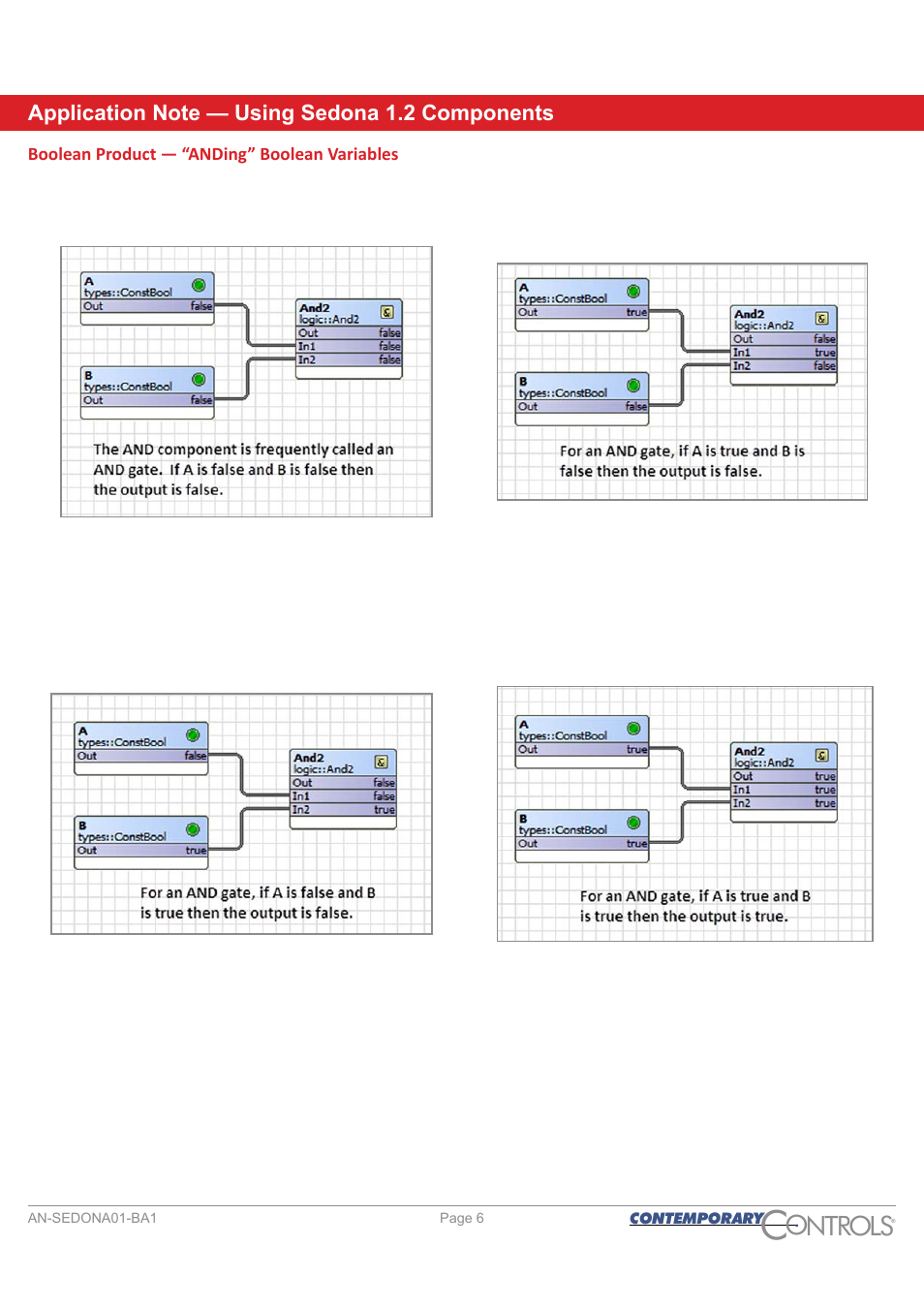 Boolean product - “anding” boolean variables, Ontr ls o | Contemporary Control Systems Sedona User Manual | Page 6 / 27