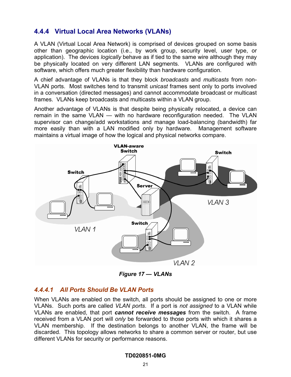 4 virtual local area networks (vlans), 1 all ports should be vlan ports, Virtual local area networks (vlans) | All ports should be vlan ports, On 4.4.4) | Contemporary Control Systems Compact Managed Switches Software Manual for Web Browser User Manual | Page 21 / 83