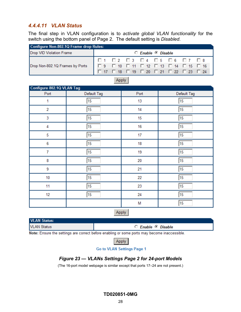 11 vlan status, Vlan status, Op figure 23 | Figure 23 | Contemporary Control Systems Compact Managed Switches Software Manual for Web Browser User Manual | Page 28 / 83