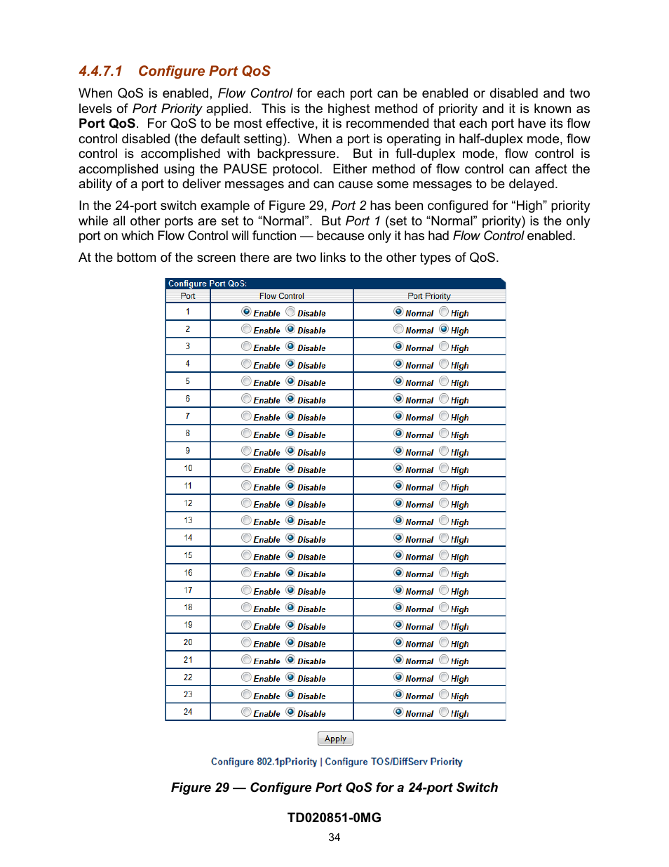 1 configure port qos, Configure port qos | Contemporary Control Systems Compact Managed Switches Software Manual for Web Browser User Manual | Page 34 / 83