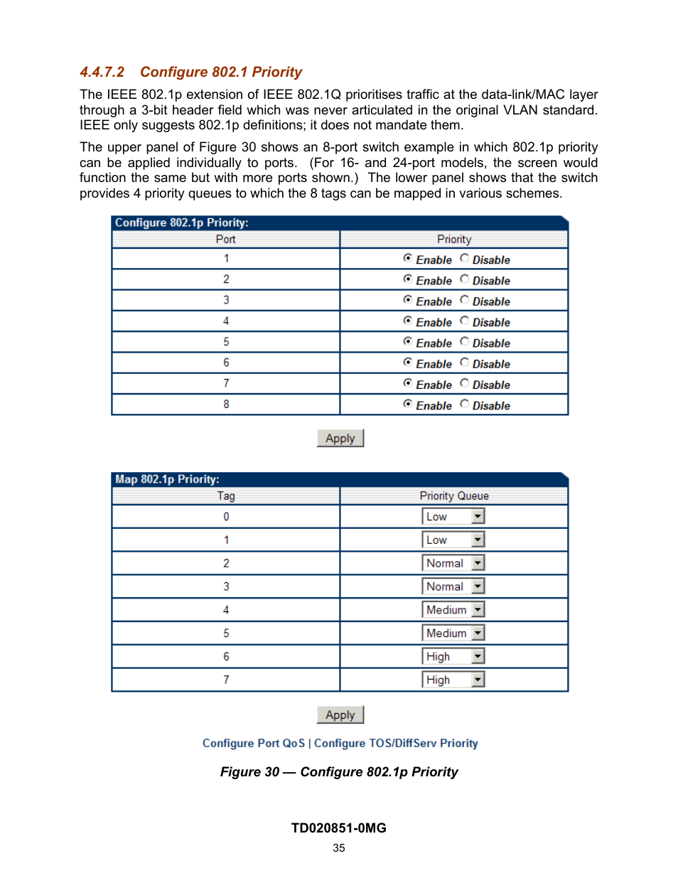 2 configure 802.1 priority, Configure 802.1 priority | Contemporary Control Systems Compact Managed Switches Software Manual for Web Browser User Manual | Page 35 / 83