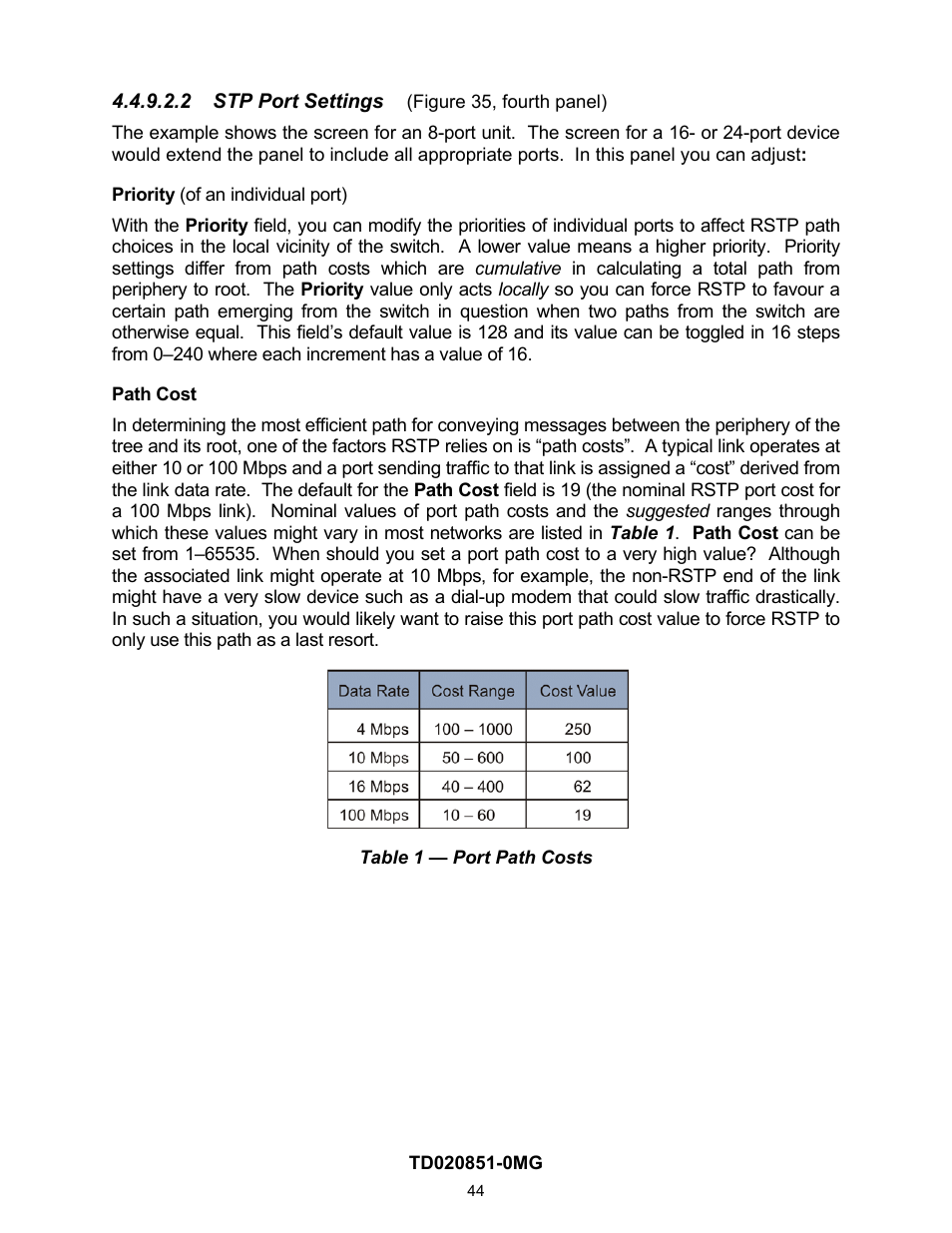 2 stp port settings, On 4.4.9.2.2 | Contemporary Control Systems Compact Managed Switches Software Manual for Web Browser User Manual | Page 44 / 83