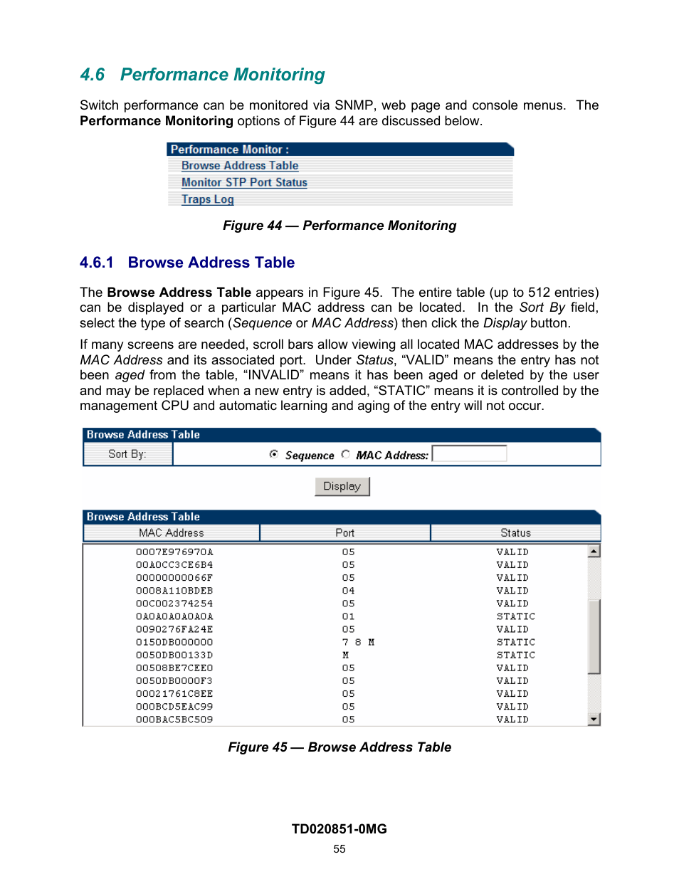 6 performance monitoring, 1 browse address table, Performance monitoring | Browse address table, On 4.6) | Contemporary Control Systems Compact Managed Switches Software Manual for Web Browser User Manual | Page 55 / 83