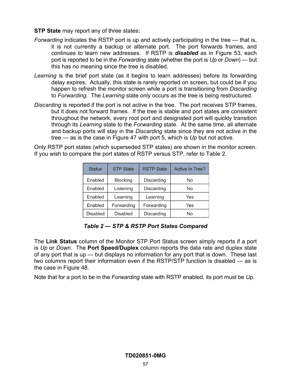 Contemporary Control Systems Compact Managed Switches Software Manual for Web Browser User Manual | Page 57 / 83