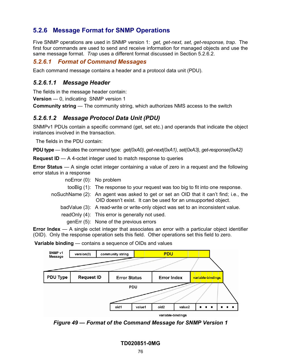 6 message format for snmp operations, 1 format of command messages, 1 message header | 2 message protocol data unit (pdu), Message format for snmp operations, Format of command messages | Contemporary Control Systems Compact Managed Switches Software Manual for Web Browser User Manual | Page 76 / 83