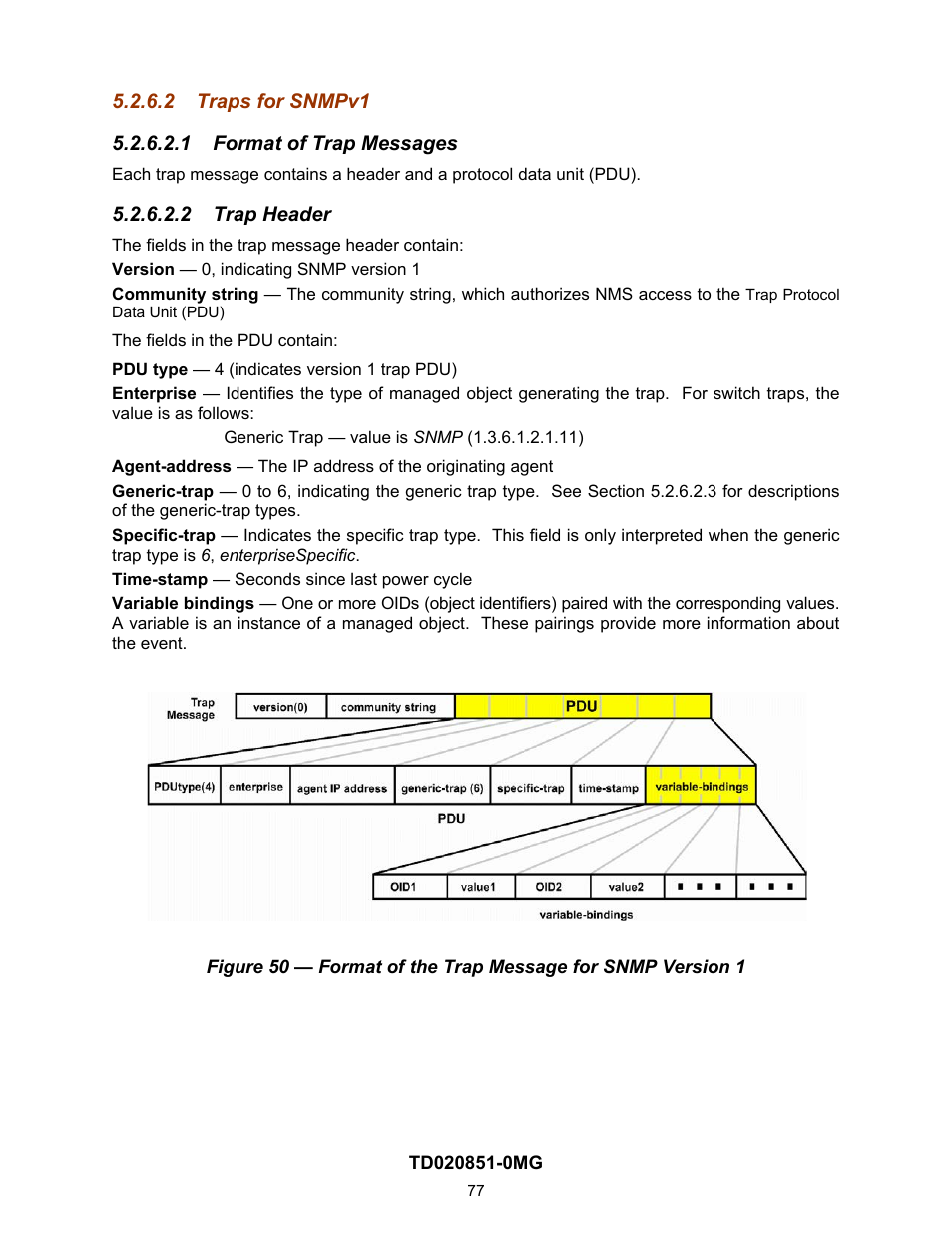 2 traps for snmpv1, 1 format of trap messages, 2 trap header | Traps for snmpv1 | Contemporary Control Systems Compact Managed Switches Software Manual for Web Browser User Manual | Page 77 / 83