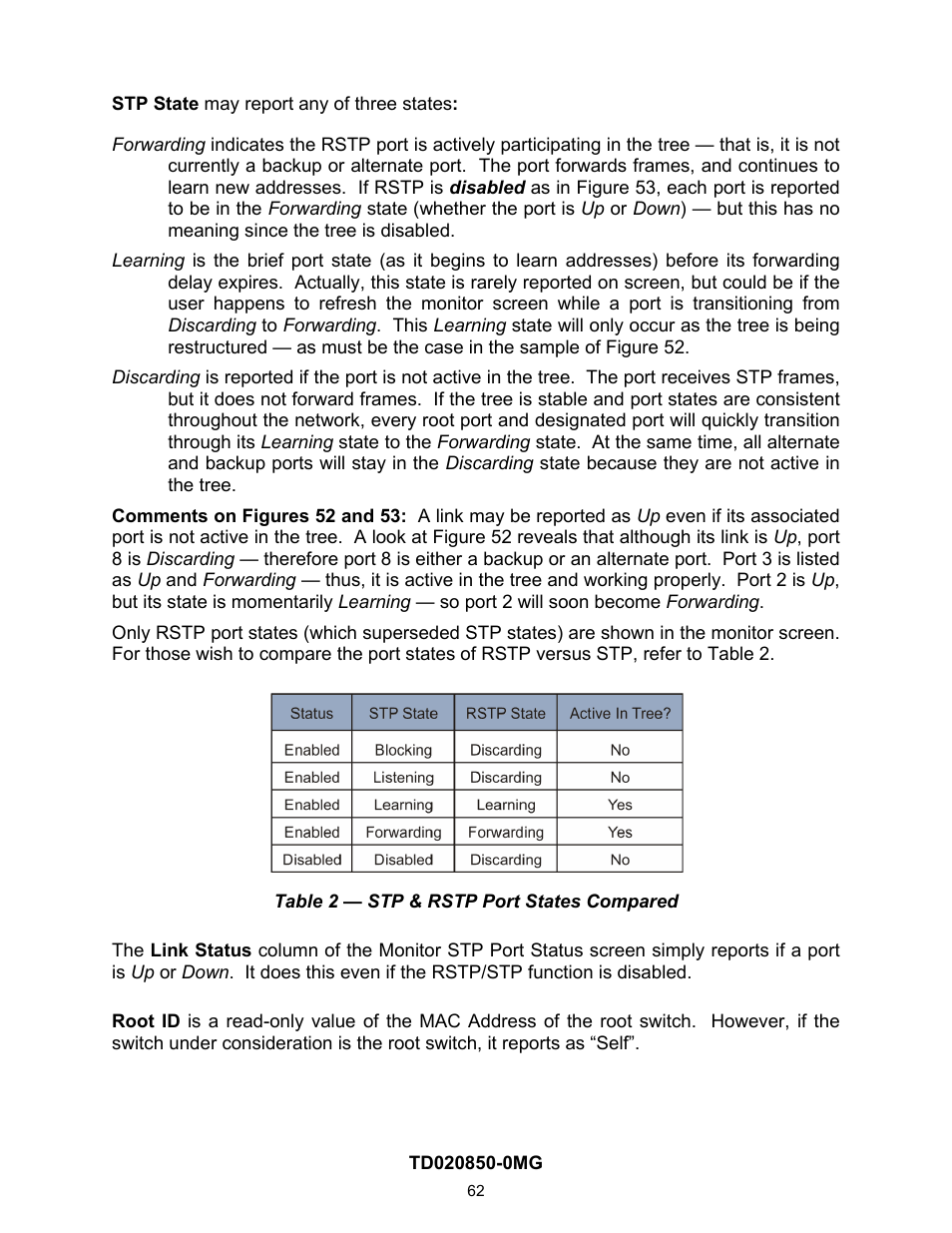 Contemporary Control Systems Compact Managed Switches Software Manual for Console Access User Manual | Page 62 / 80