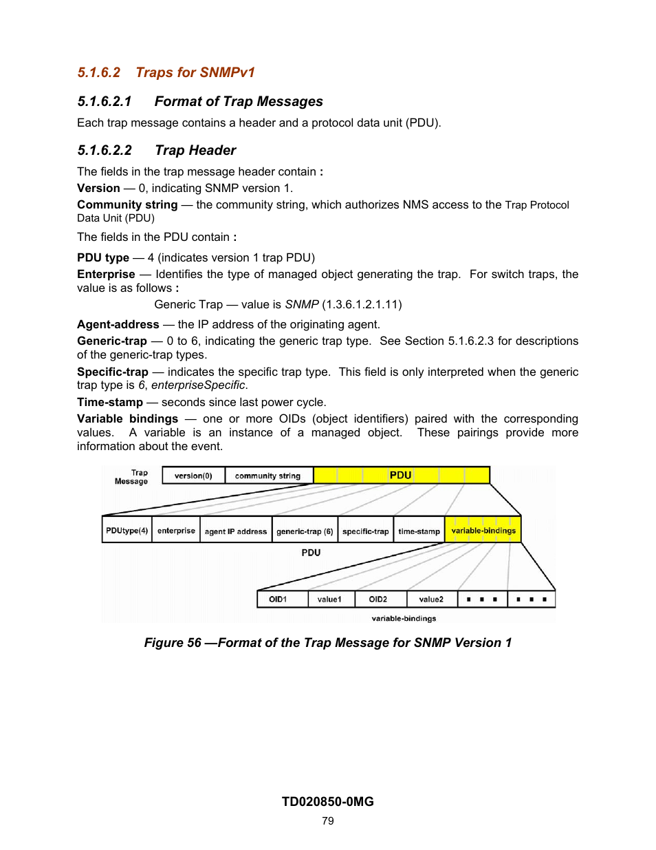 2 traps for snmpv1, 1 format of trap messages, 2 trap header | Contemporary Control Systems Compact Managed Switches Software Manual for Console Access User Manual | Page 79 / 80