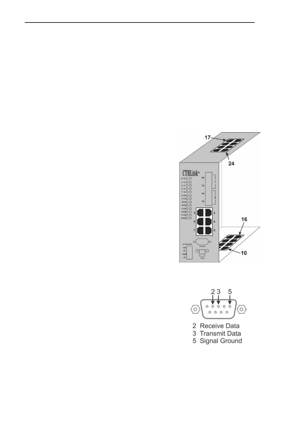 Led indicators, Port locations, Fault relay | Contemporary Control Systems EIDX Managed Automation Switches Installation Guide for Non-PoE Models User Manual | Page 7 / 8