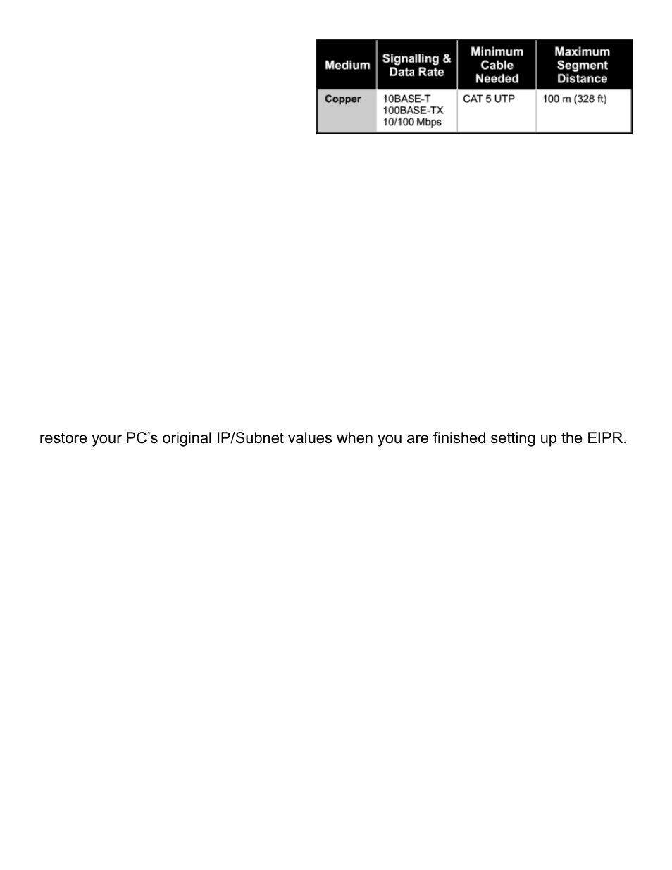 Wired network connections, Initial access setup, Initial access | Initial login, Setup tab, Administration tab, Status tab | Contemporary Control Systems EIPR Wired/Wireless VPN Router Installation Guide User Manual | Page 3 / 4