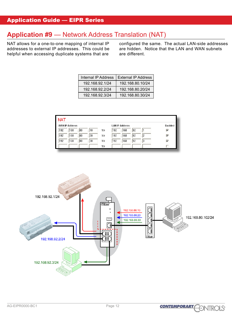 Application #9 - network address translation (nat), Application #9 — network address translation (nat), Application guide — eipr series | Contemporary Control Systems EIPR Wired/Wireless VPN Router Application Guide User Manual | Page 12 / 14