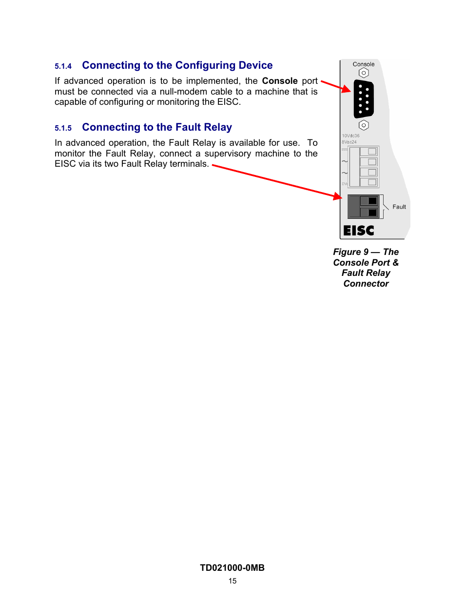 Connecting to the configuring device, Connecting to the fault relay | Contemporary Control Systems EISC Configurable Switches User Manual User Manual | Page 15 / 36