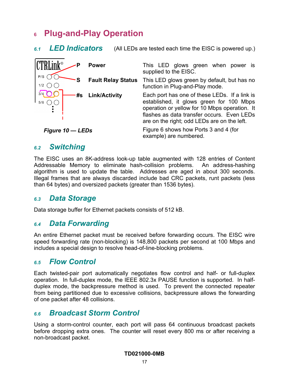 Plug-and-play operation, Led indicators, Switching | Data storage, Data forwarding, Flow control, Broadcast storm control, 1 led, Indicators, 2 switching 6.3 data | Contemporary Control Systems EISC Configurable Switches User Manual User Manual | Page 17 / 36