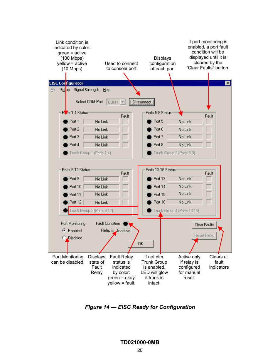 Of figure 14 should, The portions of figure 14 show | Contemporary Control Systems EISC Configurable Switches User Manual User Manual | Page 20 / 36