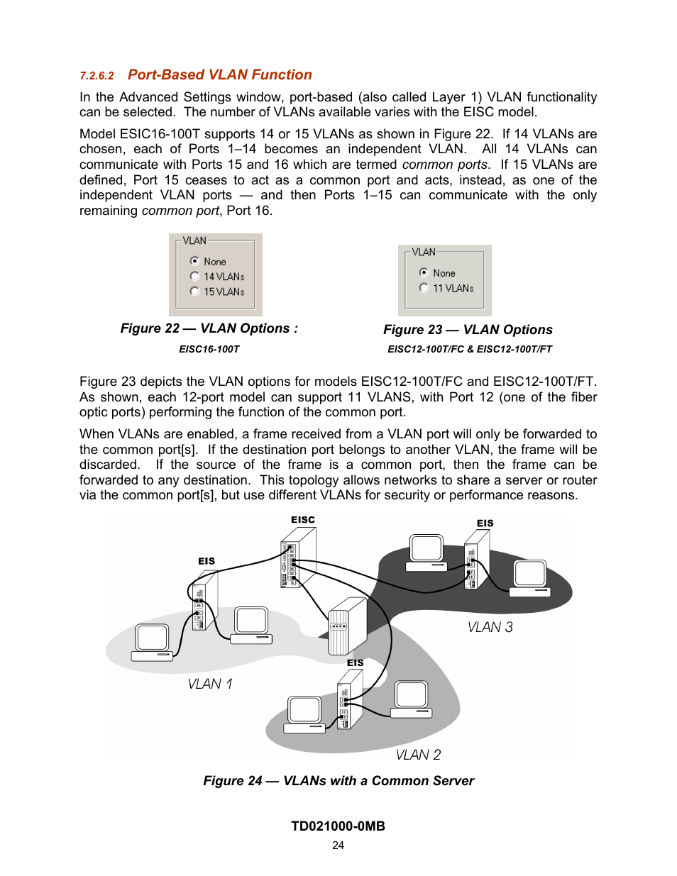 Port-based vlan function | Contemporary Control Systems EISC Configurable Switches User Manual User Manual | Page 24 / 36