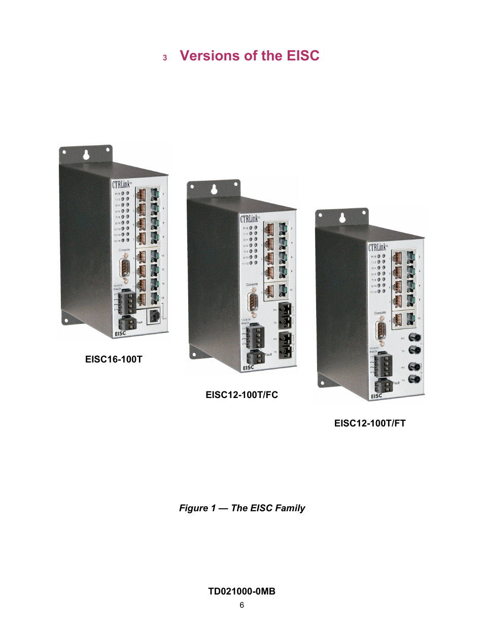 Versions of the eisc | Contemporary Control Systems EISC Configurable Switches User Manual User Manual | Page 6 / 36
